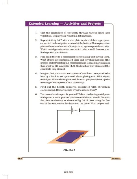 Ncert Book Class 8 Science Chapter 14 Chemical Effects Of Electric Current