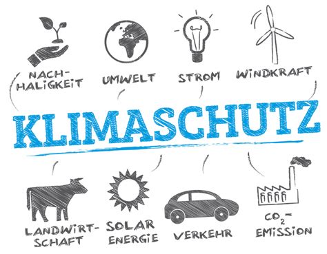 Klimaschutz – Bündnis 90 / Die Grünen Ortsverband Butzbach