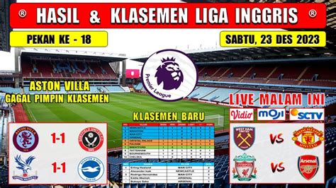 Hasil Liga Inggris Tadi Malam Aston Villa Vs Sheffield United Liga