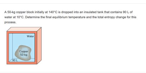 Solved A Kg Copper Block Initially At C Is Dropped Chegg