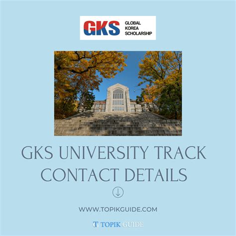 GKS 2024 University Track Contact Information For Queries TOPIK GUIDE