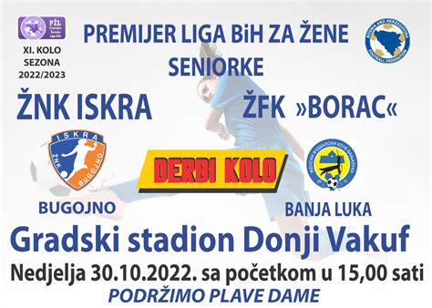 Derbi kola Premijer lige BiH ŽNK Iskra dočekuje ŽFK Borac iz Banja