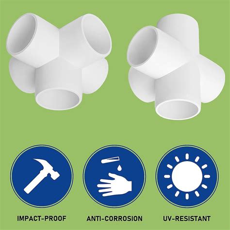 Can Pvc Fittings Be Reused at Annabelle Rouse blog