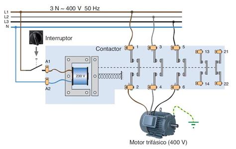 Diagrama Electrico De Un Contactor Coparoman Contactor Elec