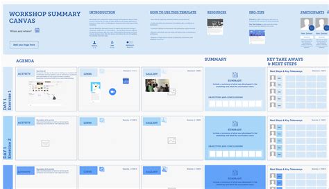 Workshop Summary Template Mural