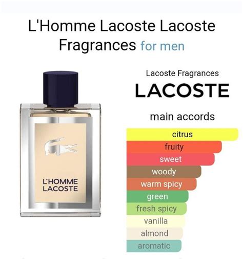 Lacoste L Homme Beauty Personal Care Fragrance Deodorants On