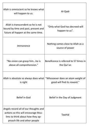 Gcse Re Islam Beliefs Revision Lesson Aqa Religious Studies