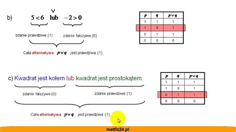 Oceń wartość logiczną zdań Alternatywa MatFiz24 pl YouTube