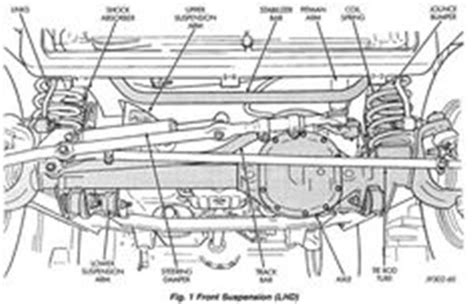 Jeep Front End Suspension Diagram