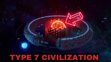 Exploring The Future Envisioning A Type 7 Civilization Youtube