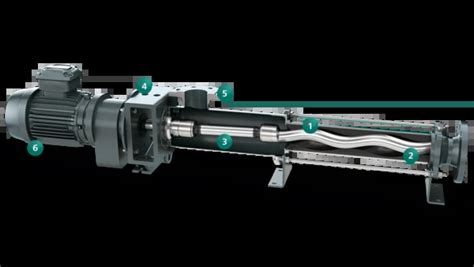 Barrel Emptying System With Nemo By Progressing Cavity Pump Netzsch