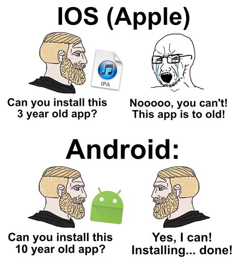 Best Android Os Posts Reddit