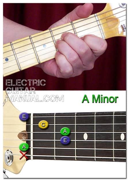 Minor Chords on Guitar: Beginners Guide - Electric Guitar Manual