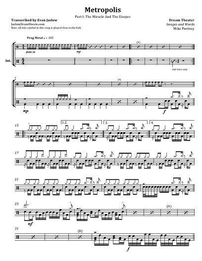 Dream Theater Images And Words Full Drum Transcription Payhip