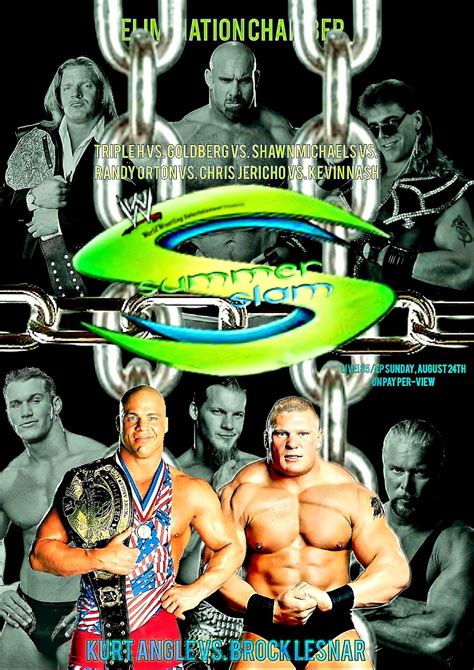 My WWE SummerSlam 2003 Custom PPV Poster : r/Wrasslin