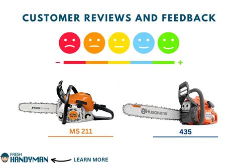 Stihl 211 Vs Husqvarna 435: The Battle of the Chainsaws