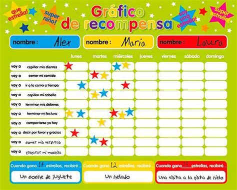 Tabla de Tareas y Recompensas o DIY panel de progresos para niños