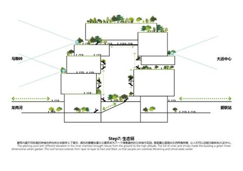 Reform 重塑建築｜深圳龍城文體中心概念設計 每日頭條