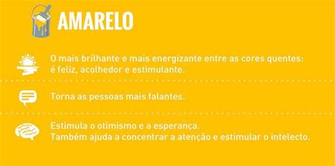 A Psicologia Das Cores No Marketing E No Dia A Dia Cores Psicologia