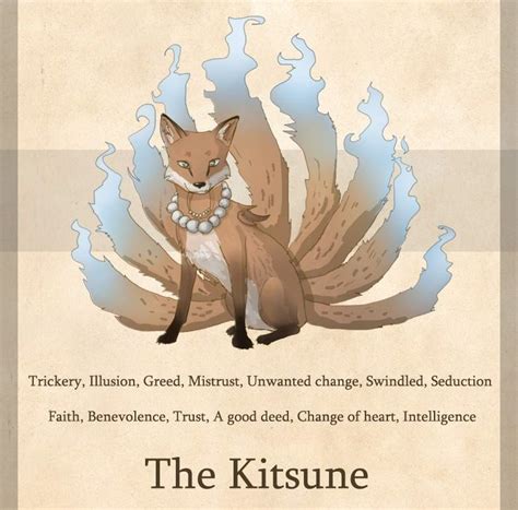 Nogitsune & Kitsune | Tales of Swampia Wiki | Fandom