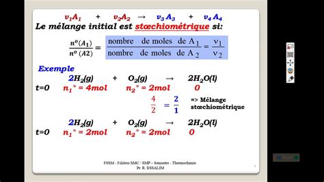 Cours 6 Avancement De Réaction à déposer Partie 1 YouTube