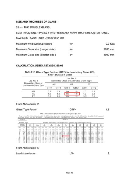 STRUCTURAL CALCULATION CURTAIN WALL SAMPLE DESIGN PDF