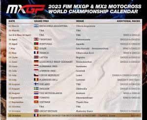 Primera Vista Calendario Mundial De Motocross Fim Comienza En