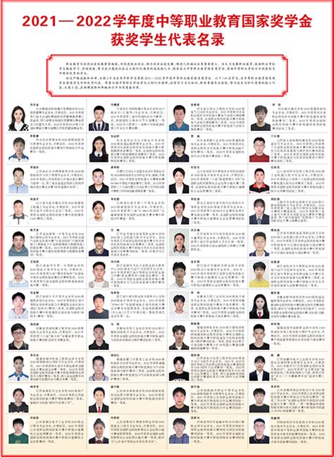 2021—2022学年度中等职业教育国家奖学金获奖学生代表名录 教育 人民网