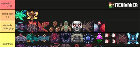 Terraria Vanilla Calamity Bosses Tier List Community Rankings Tiermaker