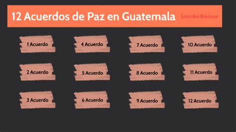 12 Acuerdos De Paz En Guatemala By Lourdes Recinos On Prezi