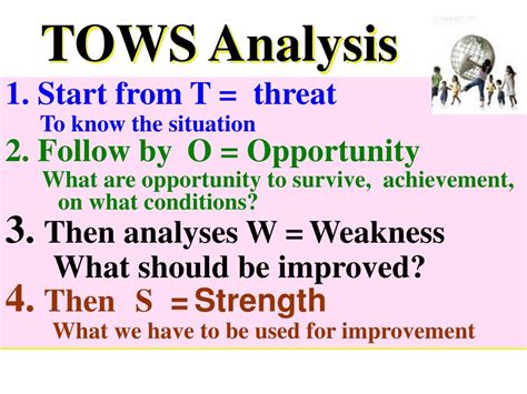 Ppt Swot Analysis A N Important Step For Strategic Planning Powerpoint Presentation Id 4604609