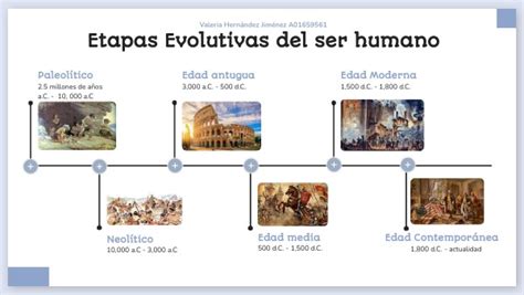 Timeline Edu Color