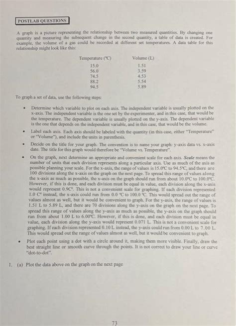 Solved POSTLAB QUESTIONS A Graph Is A Picture Representing Chegg