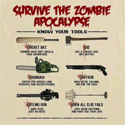 Armas Para Sobrevivir Zombie Apocalypse Survival Zombies