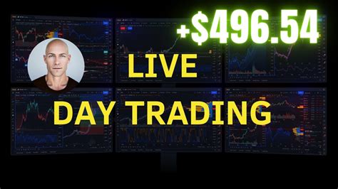 Livestream Trading Nasdaq 9 Jan 2024 YouTube