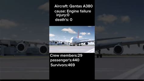 Engine Failure Of Qantas A380 Edits Airlines Airplane Aviation