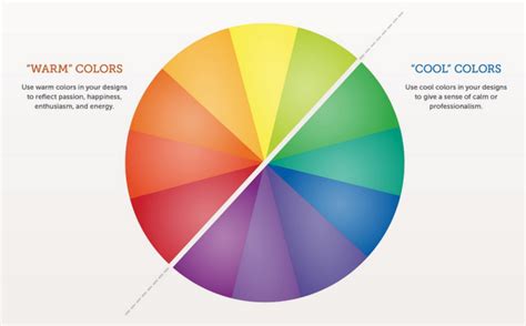 Learn The Basics Of Color Theory To Know What Looks Good