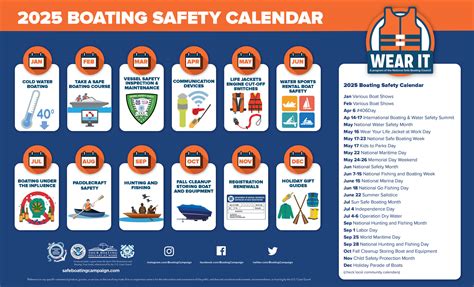 boating safety calendar safe boating campaign