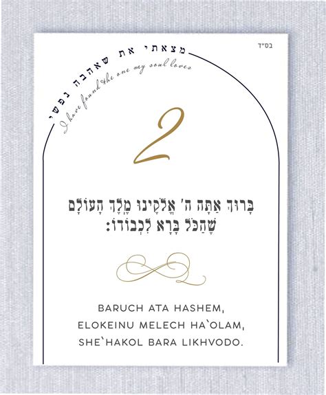 Simple Chuppah Sheva Brachot / Seven Blessings | Cohen Printing And ...