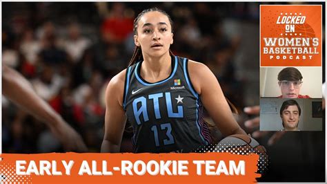 Locked On Wbb Early Wnba All Rookie Team Picks The Next