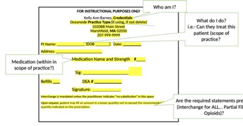 Professional Practice Considerations Flashcards Quizlet