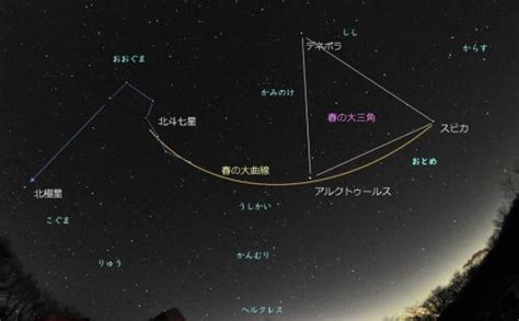 第225回 春の大曲線から星座をみつける つくばもん