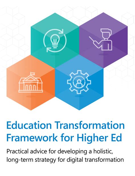 The Education Transformation Framework For Higher Education Is A