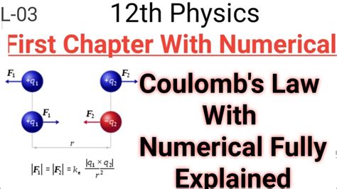 Coulomb S Law Electric Field Diagram Coulomb Law Force Physi