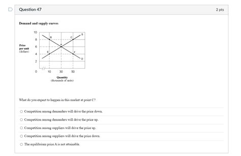 Solved Which Of The Following Would Not Cause A Shift In The Chegg