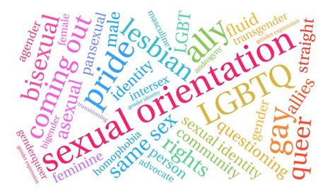 Sexual Orientation Protected By Title Vii