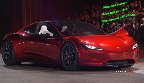 Tesla Roadster The Quickest Car In The World Indias Best Electric