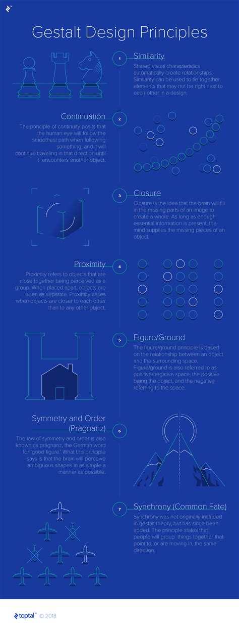 How to use Gestalt Principles for a more powerful business website [Infographic]