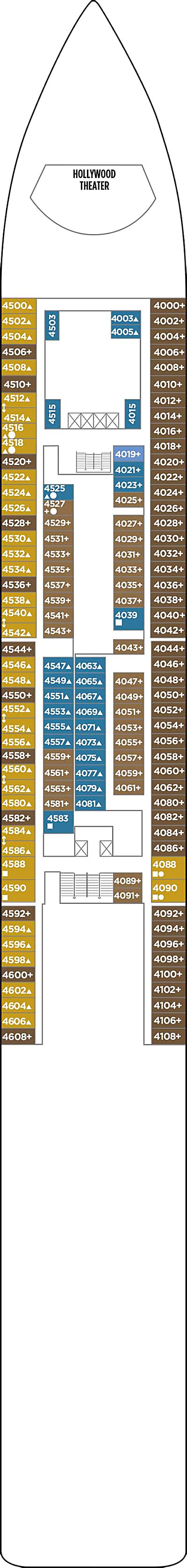 Norwegian Pride of America Deck 4 - Activities & Deck Plan Layout