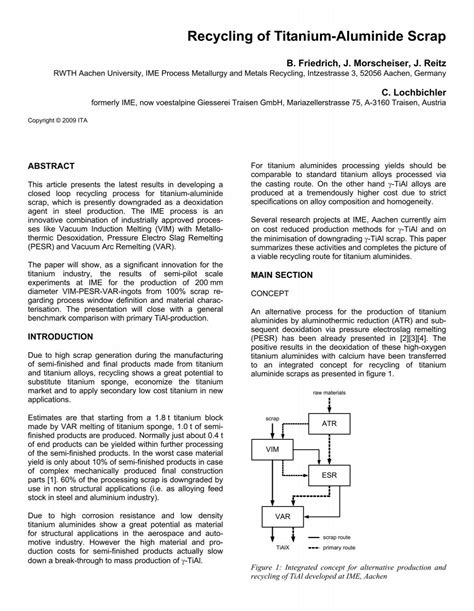 Recycling of Titanium-Aluminide Scrap - RWTH